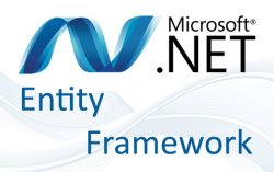 Entity Framework CRUD Operations: Setup and Examples